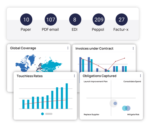 Invoice-AP-Automation-1536x1313 Invoice-AP-Automation-1536x1313