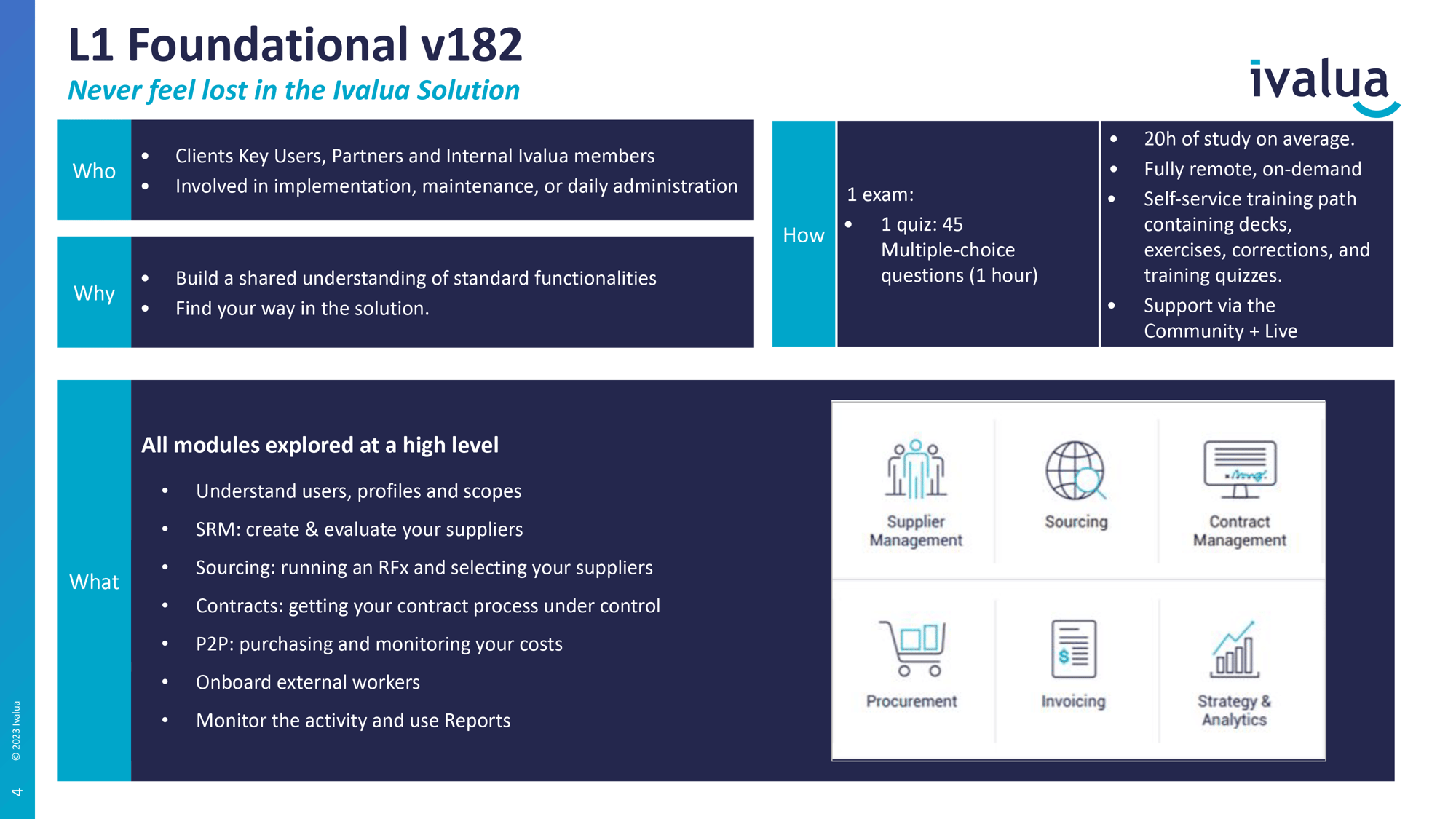 L1 Foundational - v182