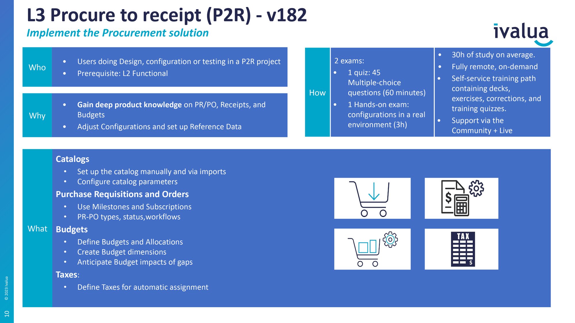 L3 P2R -  Curriculum